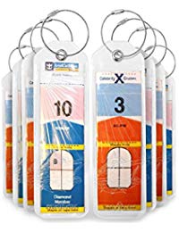 set of ID luggage tags reviews